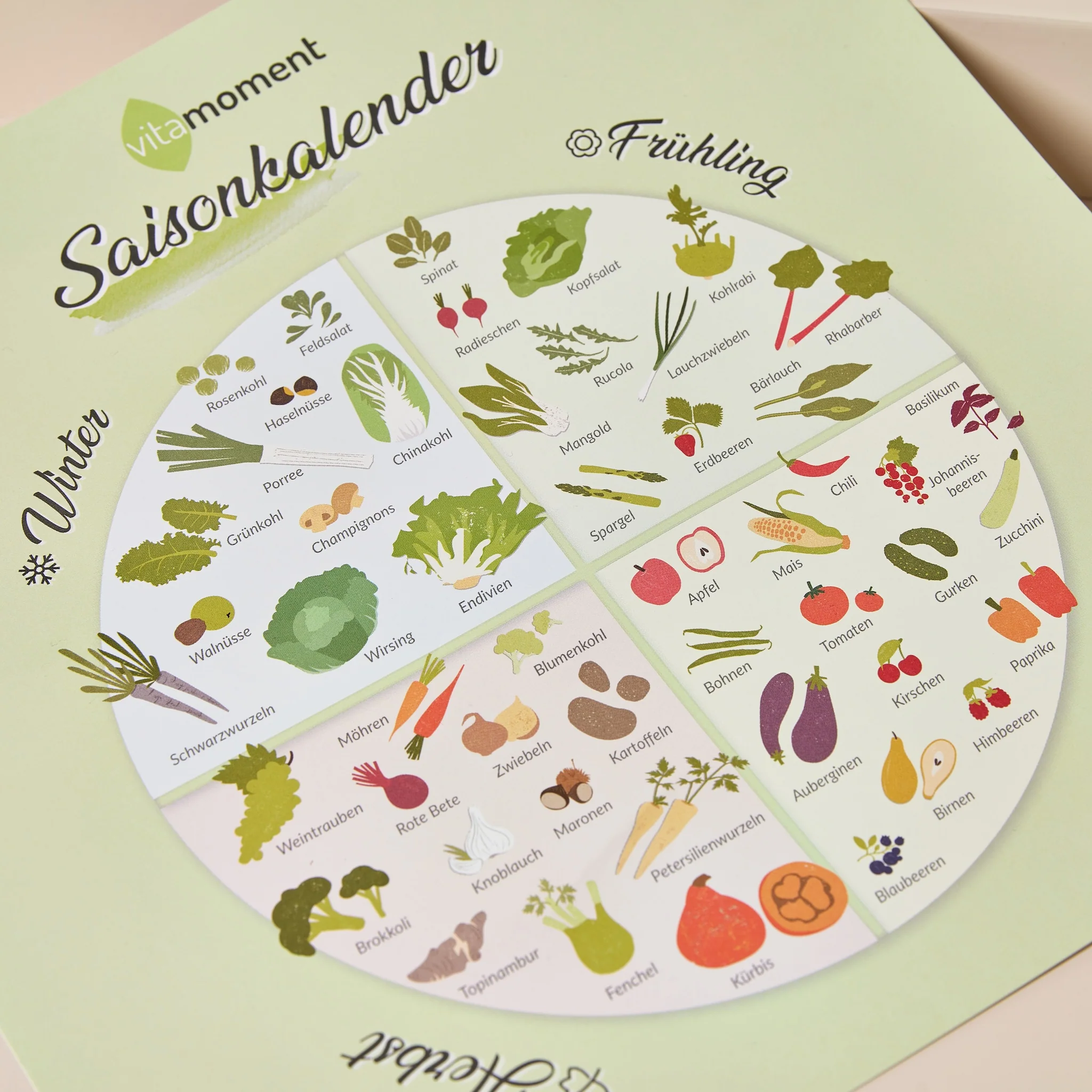 Saisonkalender - Image 3